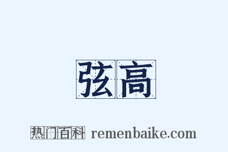 弦高是什么意思的图片